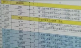 婉儿最新爆料皮肤视频大全,最新爆料皮肤视频大全大汇总